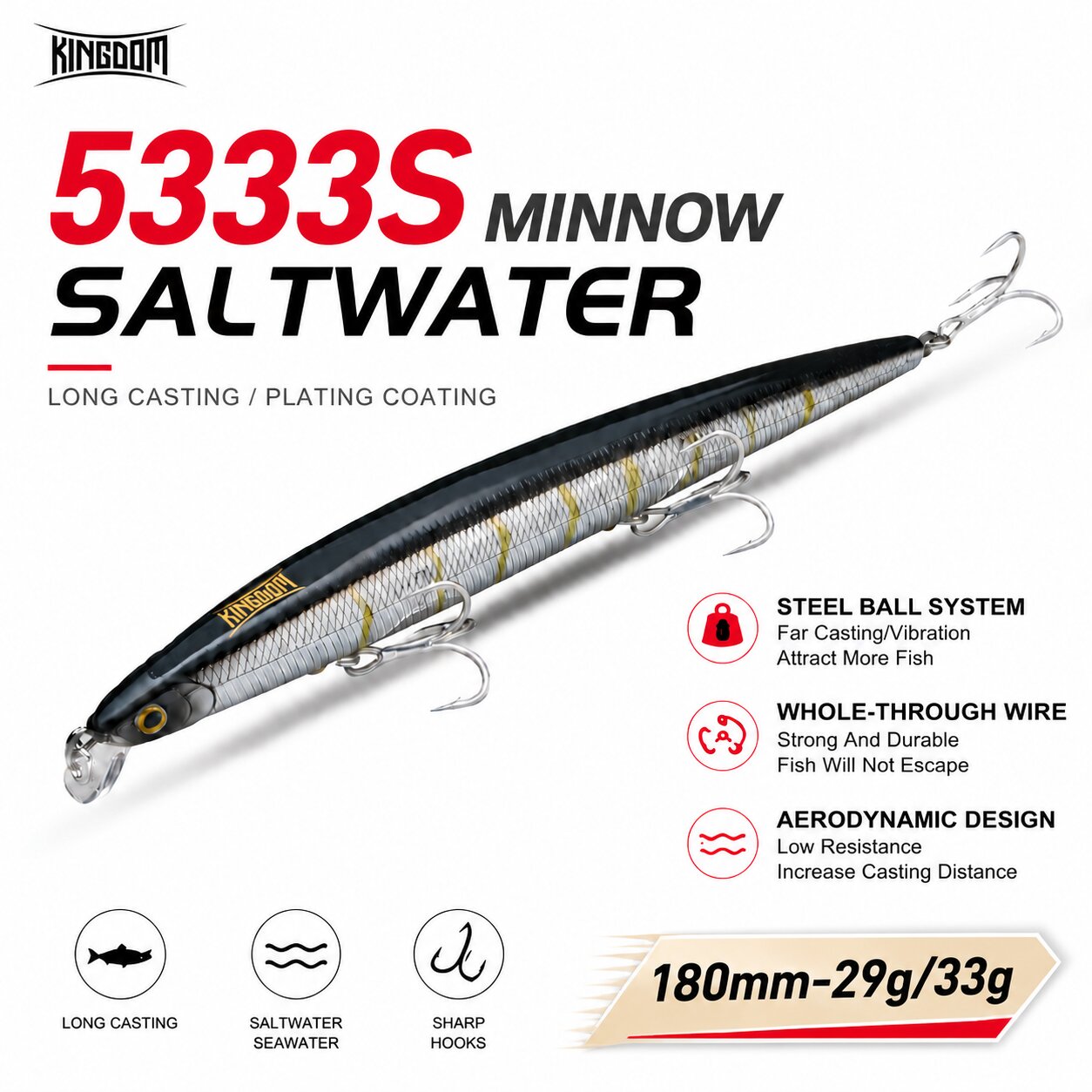 Fishing Lure Spinnerbait - Kingdom Isca Artificial Fishing Lure 180mm