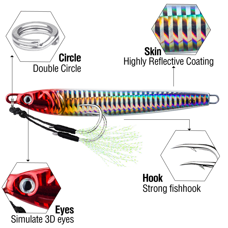 7Pcs 40g 60g 80g 100g Luminous - Fishing Lure Spoon 评论和价格