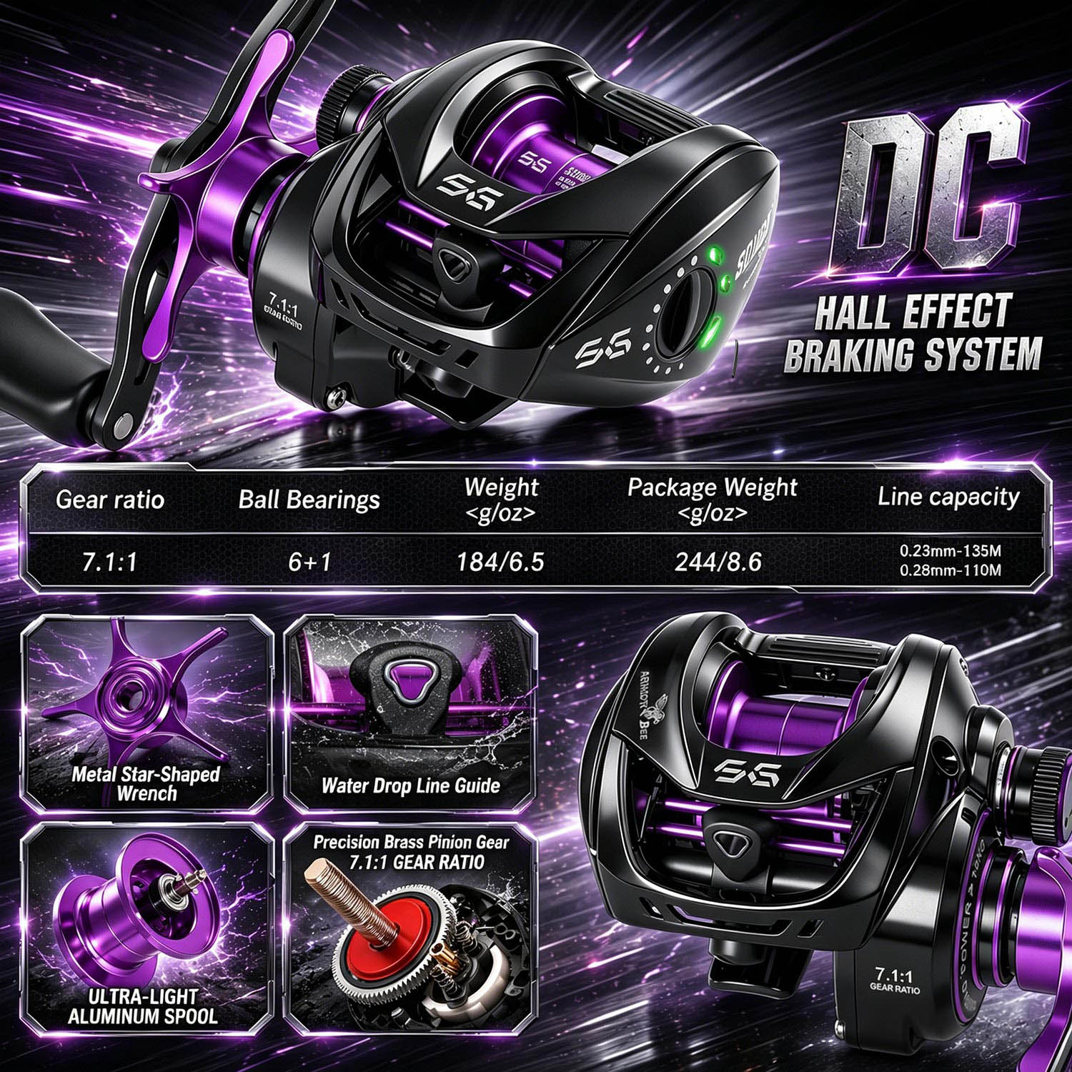 Sougayilang Micro DC Electroni - Kastking Reel Zephyr 评论和价格