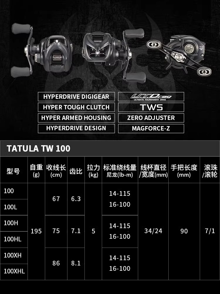 NEW DAIWA TATULA TW100 Fishing - Kastking Reel Zephyr 评论和价格