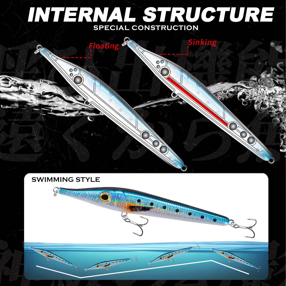 Hunthouse Needle Zargana 146mm - Fishing Lure Buzzbait 评论和价格