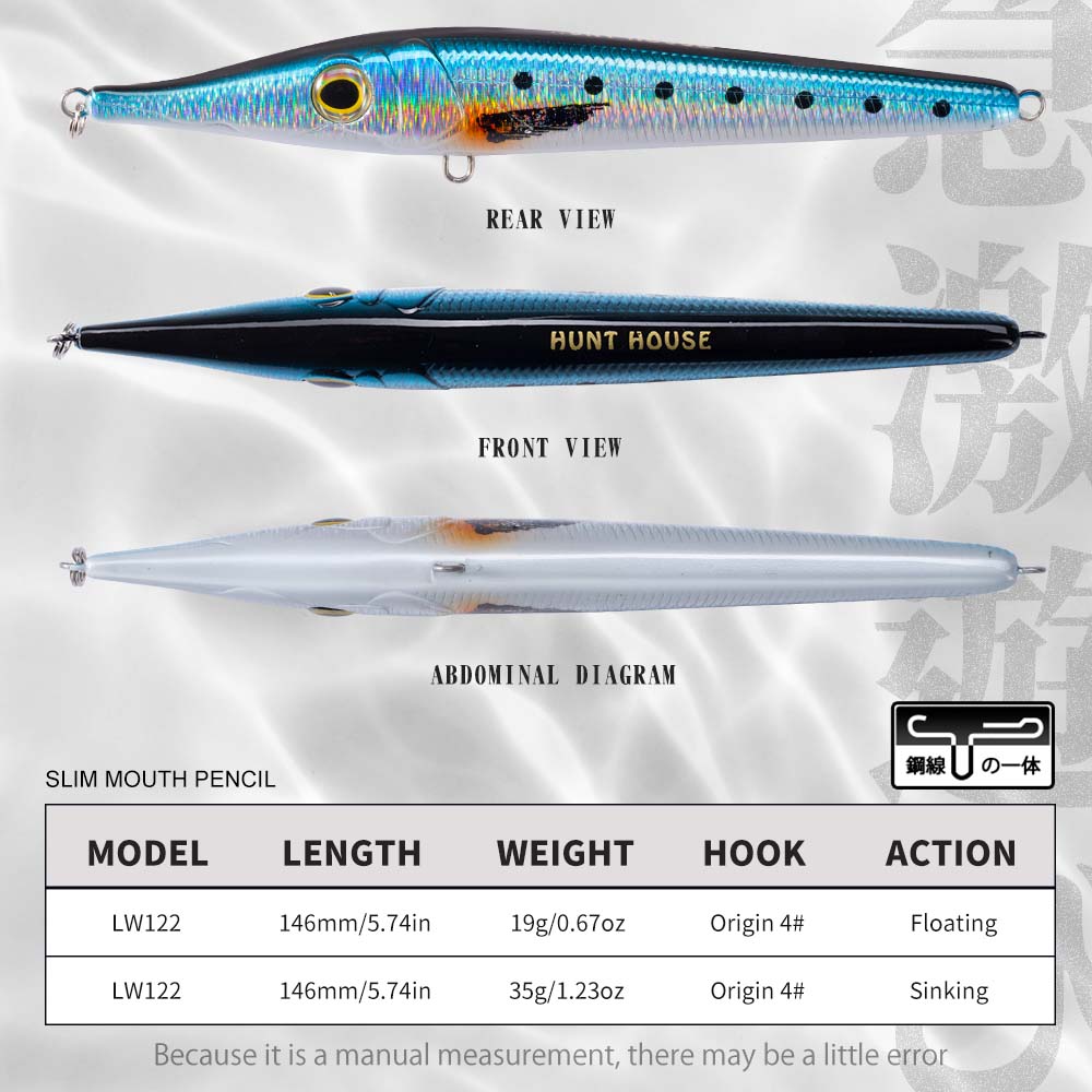 Hunthouse Needle Zargana 146mm - Fishing Lure Buzzbait 评论和价格
