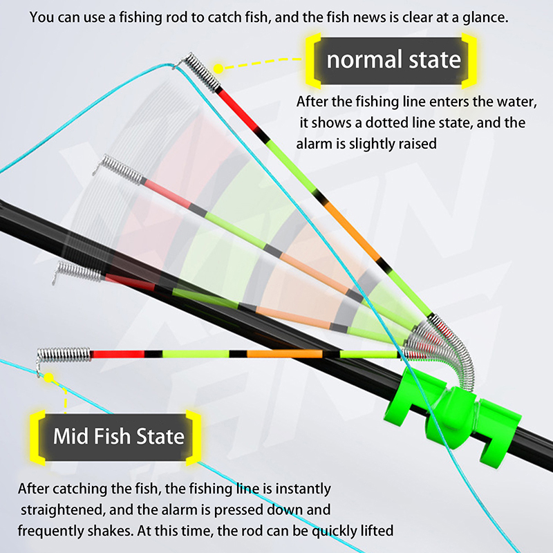 Night Fishing Removable Waterp - Fishing Lure Topwater 评论和价格