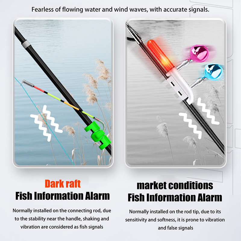 Night Fishing Removable Waterp - Fishing Lure Topwater 评论和价格