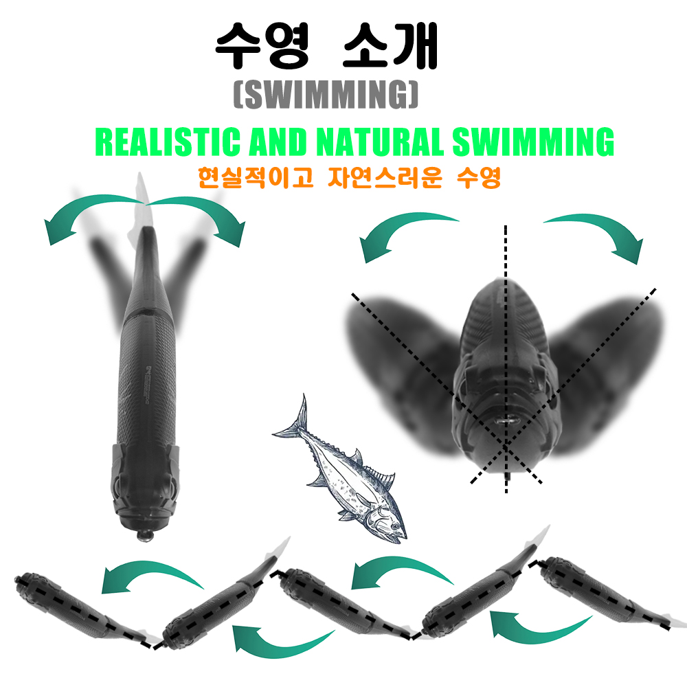 Slow Sinking SwimBaits Fishing - Fishing Lure Spoon 评论和价格