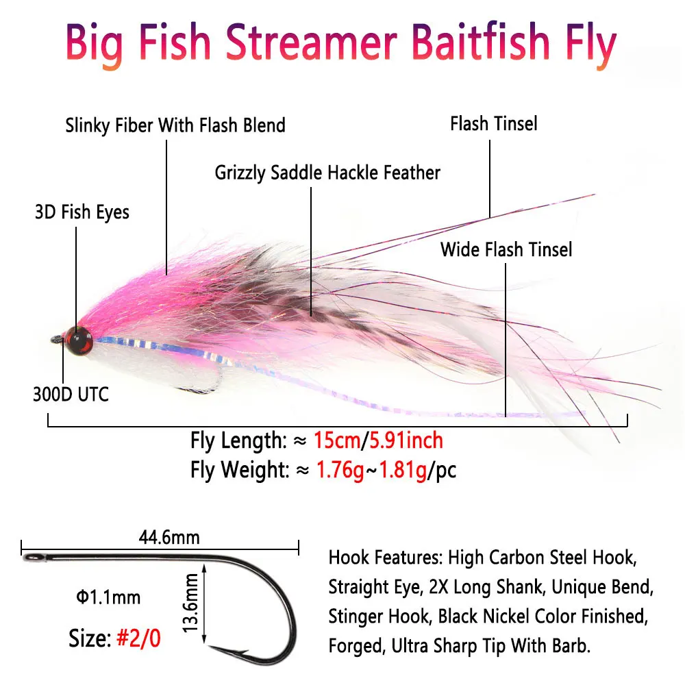 Bimoo #2/0 15cm/5.91inch Big S - Fishing Lure Soft Plastic 评论和价格