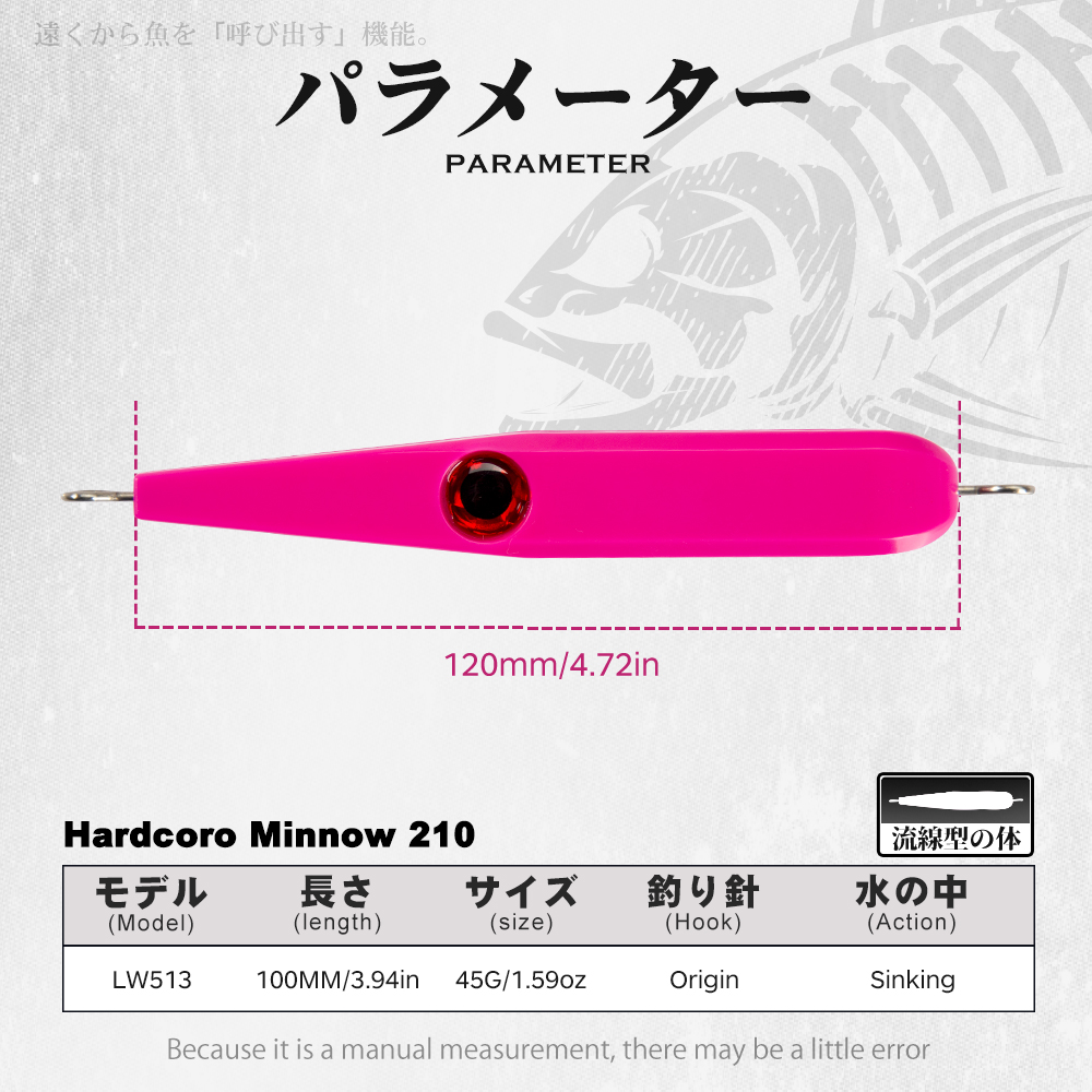 Hunthouse 2PCS Set Heavy Sinki - Fishing Lure Buzzbait 评论和价格