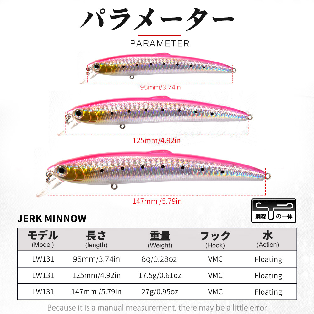 Hunthouse Saruna Minnow Jerkba - Fishing Lure Topwater 评论和价格